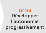 Évolution progressive de l’autonomie