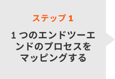 1 つのエンドツーエンドのプロセスをマッピングする