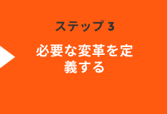 必要な変革を定義する