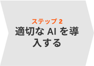 適切なタイプの AI を導入する