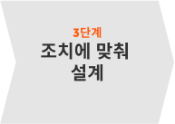 조치에 맞춰 설계