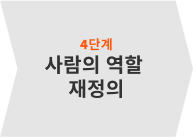 사람의 역할 재정의