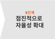 점진적으로 자율성 확대