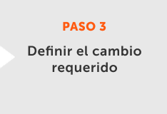 Definir el cambio requerido