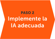 Implemente el tipo correcto de IA