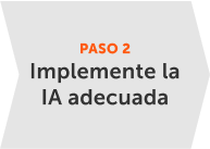 Implemente el tipo correcto de IA