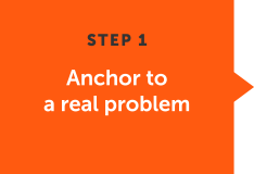 Anchor the business case to a real problem