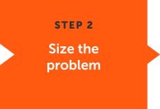 Size the problem