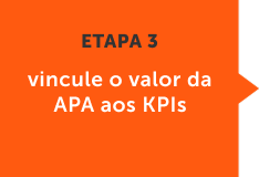 Tie APA value to business KPIs