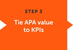 Tie APA value to business KPIs