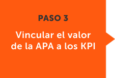 Tie APA value to business KPIs