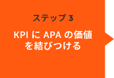 Tie APA value to business KPIs