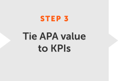 Tie APA value to business KPIs