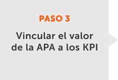 Tie APA value to business KPIs
