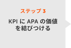 Tie APA value to business KPIs