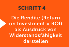 Communicate ROI as risk reduction and resilience