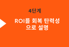 Communicate ROI as risk reduction and resilience