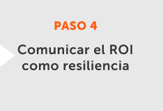 Communicate ROI as risk reduction and resilience