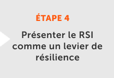 Communicate ROI as risk reduction and resilience