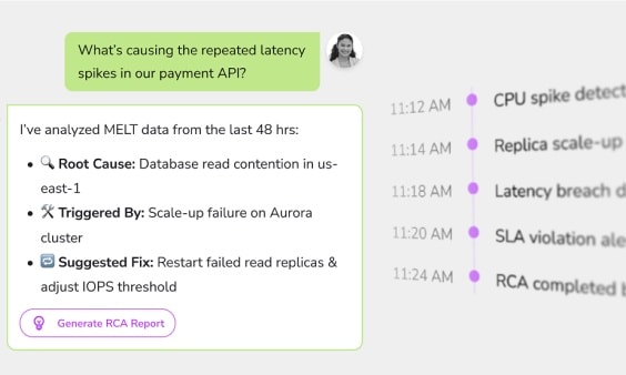 Where business automation is going.