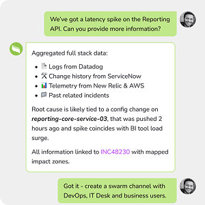 FULL-CONTEXT OPERATIONS