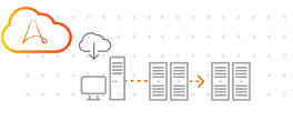 Lokal, mit Updates über die Cloud