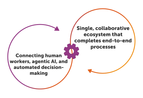What is enterprise AI?
