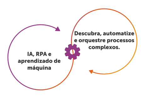 data extraction