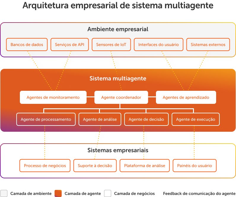 sales-and-marketing