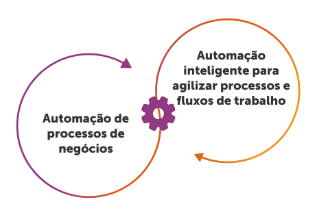 data extraction