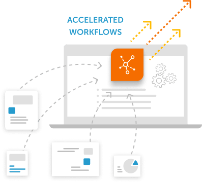 Accelerating Complex Work