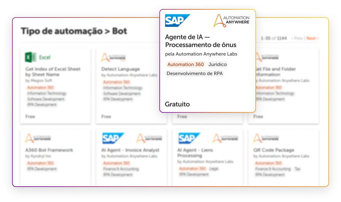 Conheça os detalhes