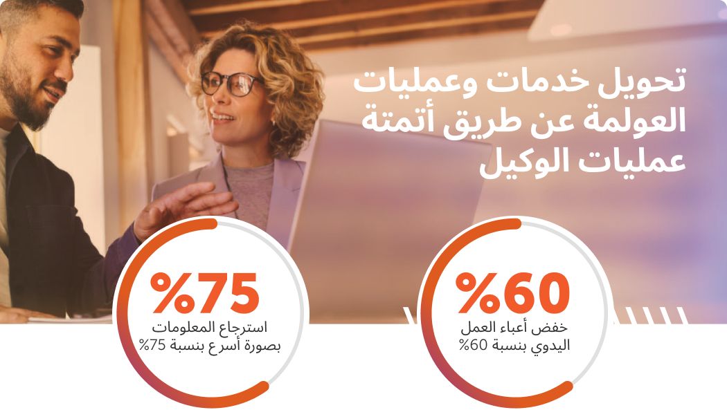 مشاركة الرؤى الرئيسية