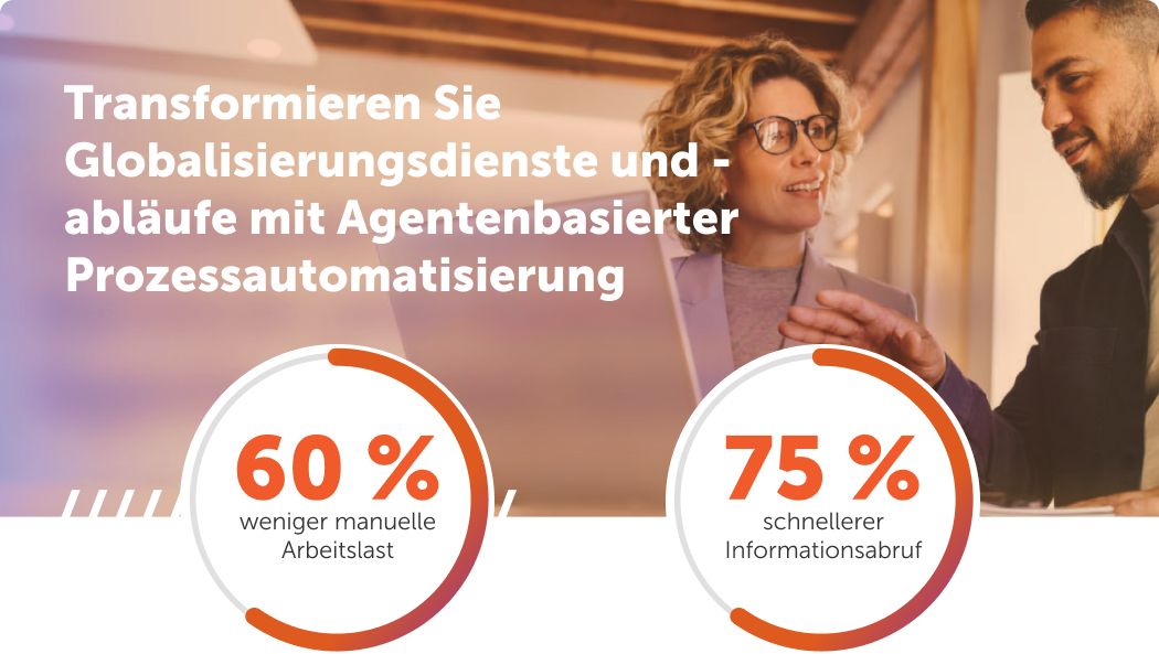 Teilen Sie wichtige Insights