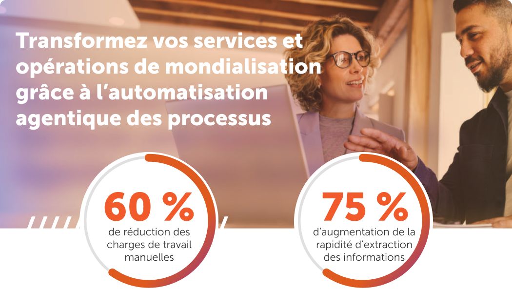 Partagez des informations essentielles