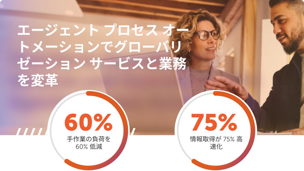 重要なインサイトを共有