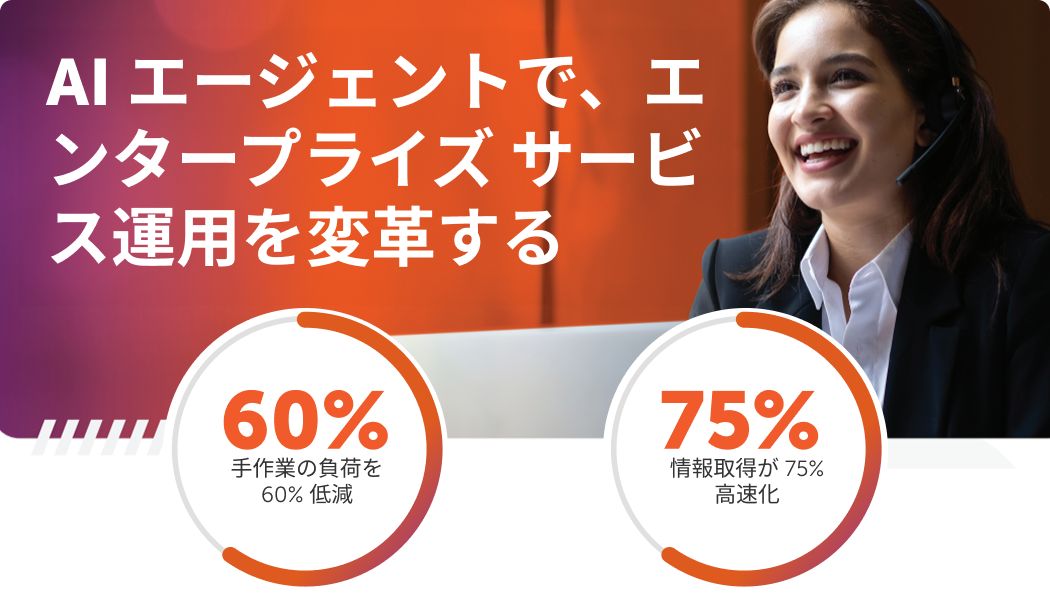 重要なインサイトを共有