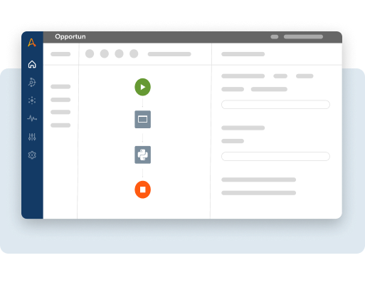 Liberate procurement from manually handling tasks.