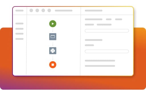 ¿Todas las dificultades de las operaciones informáticas? Obsoletas.