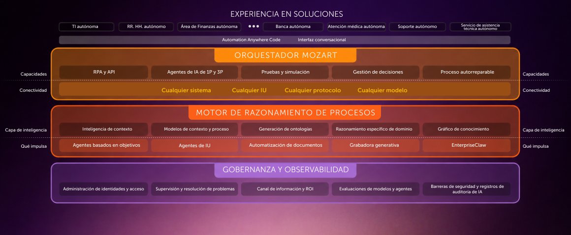 Conferencia sobre el APAS