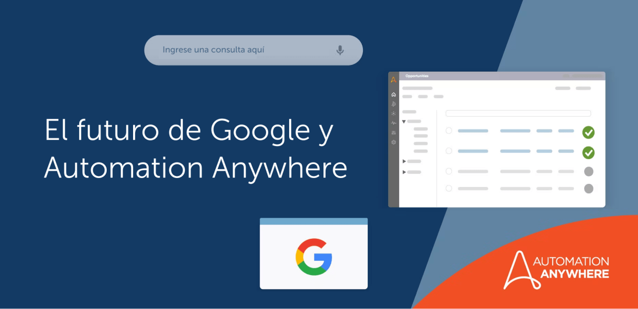 Solicite uma demonstração | Automation Anywhere