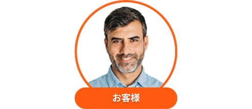 顧客