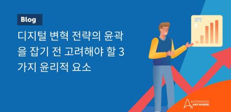 디지털 변혁 전략의 윤곽을 잡기 전 고려해야 할 3가지 윤리적 요소