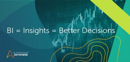 What is Business Intelligence (BI)?