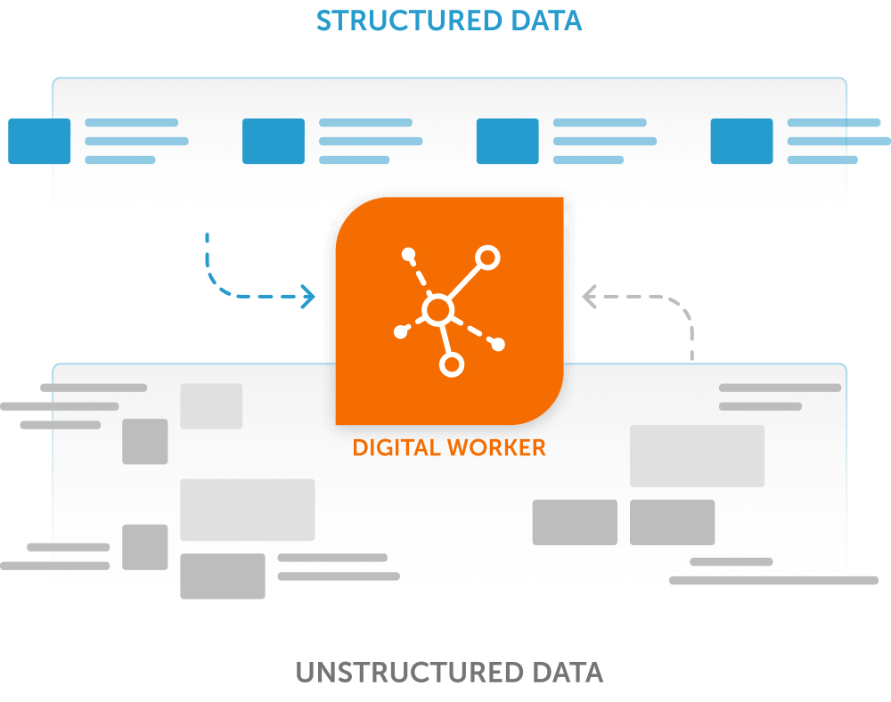 données structurelles